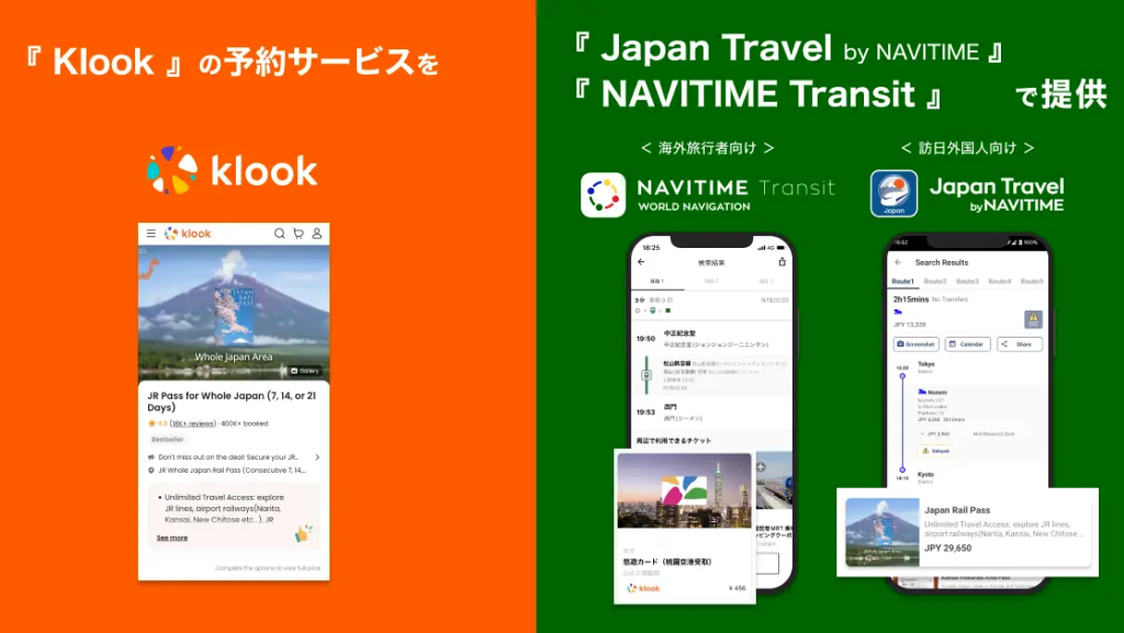 Klookの予約サービスを『Japan Travel by NAVITIME』『NAVITIME Transit』で利用可能に
