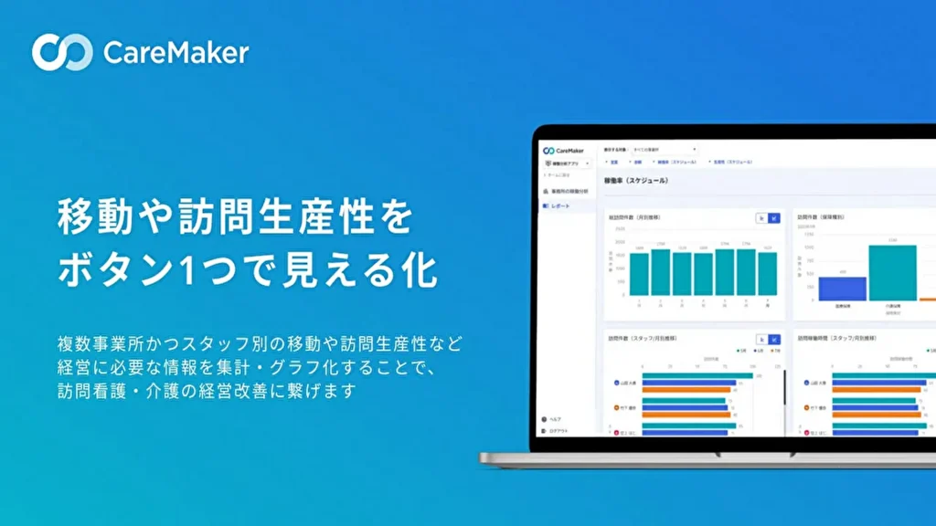 【CareMaker】訪問看護・介護のDXを推進する「CareMaker」ダッシュボード機能を追加しアップデート