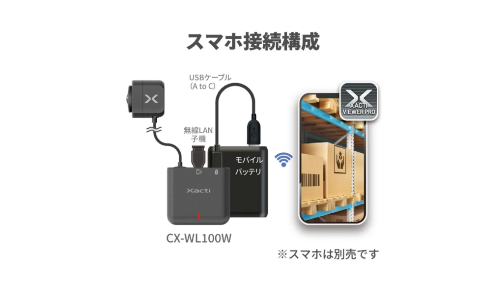 【ザクティ】ウェアラブルライブ映像デバイス＆配信サービスXacti LIVE「CX-WL100」ワイヤレス接続に対応した「CX-WL100W」新発売