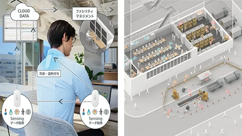 【ソニーサーモテクノロジー】温度ソリューション・IoTクラウドサービス「REON BIZ」法人向けにサービス開始