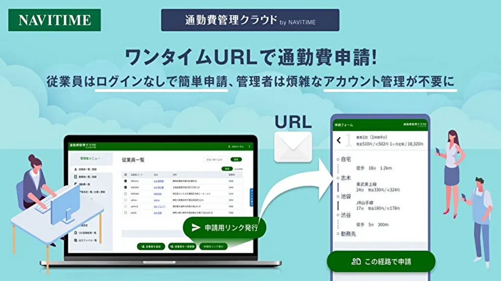 【ナビタイムジャパン】「通勤費管理クラウド by NAVITIME」通勤費申請用のワンタイムURL発行機能を追加し管理者・従業員双方の手間を軽減