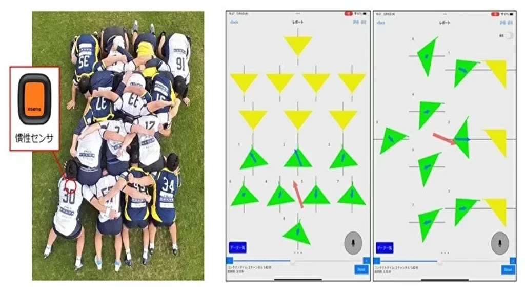 【D-Rocks】スクラム強化、戦術立案にも活かせる！小型・軽量なウェアラブルセンサIMU (慣性センサ)を活用した取り組みを開始