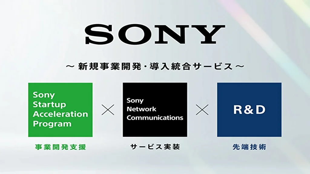 【ソニー】ソニーグループとソニーネットワークコミュニケーションズ、統合型法人向けソリューションサービスを提供開始