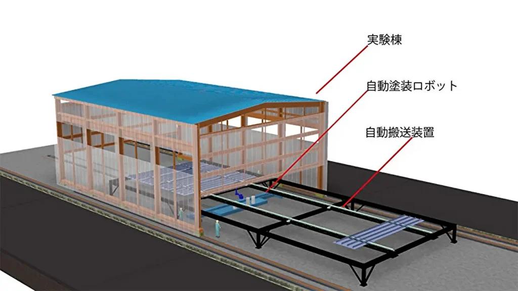 【川田テクノロジーズ】国内最大級の「ロボット自動塗装」実験棟を富山工場に建設！自動化で塗装品質と効率を向上