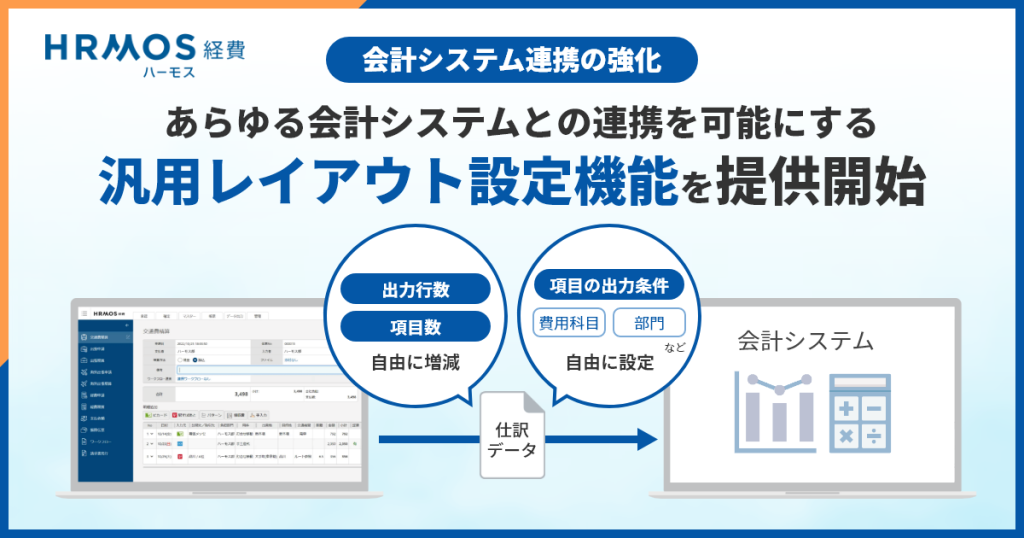 【ハーモス経費】新機能「汎用レイアウト設定機能」でエンジニアなしでの会計システムとの連携を実現